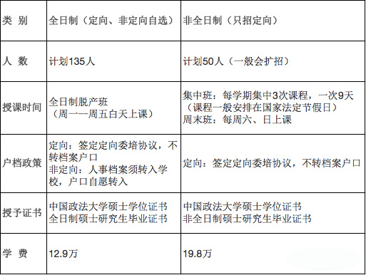 中国政法大学.jpg