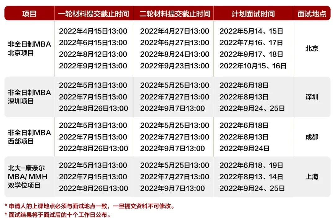 北京大学非全日制.jpg