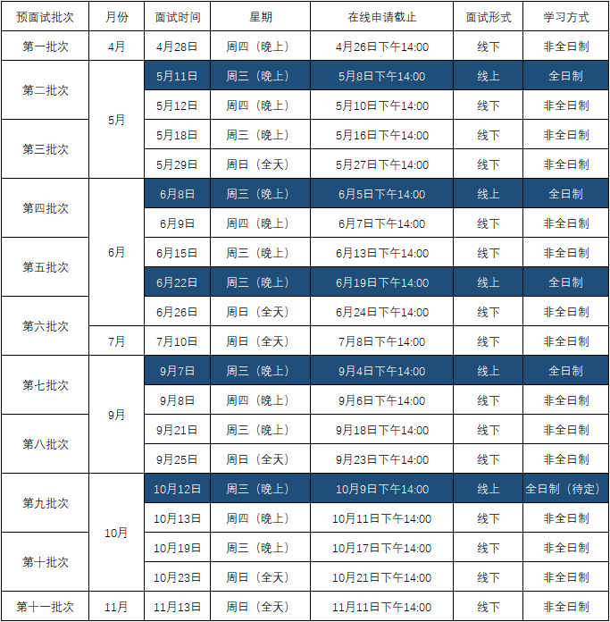 华东师范大学时间.png