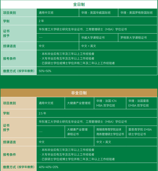 华东理工大学项目信息.png