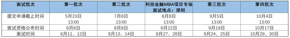 清华大学提面批次.png