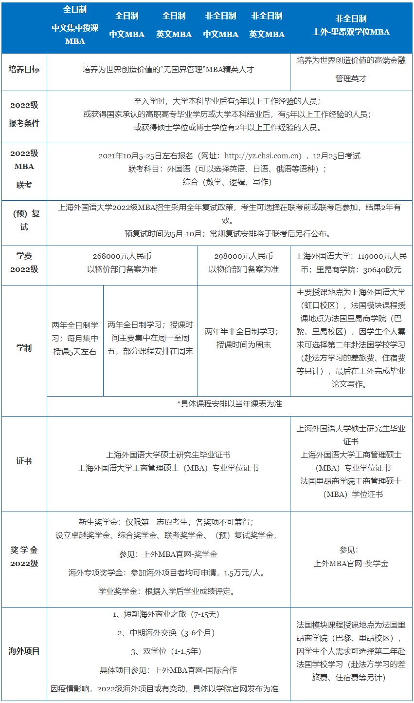 上海外国语大学.png