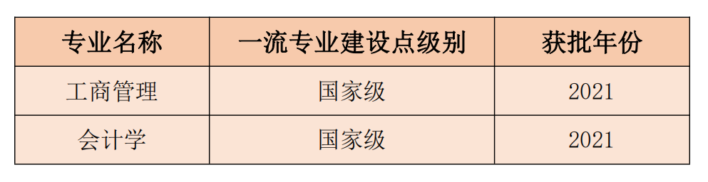 mba培训班，mba考前辅导班，mba工商管理.png