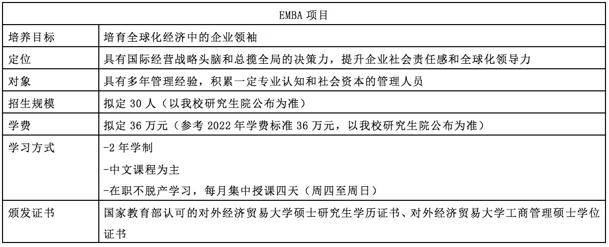 3.EMBA项目参考信息.jpeg