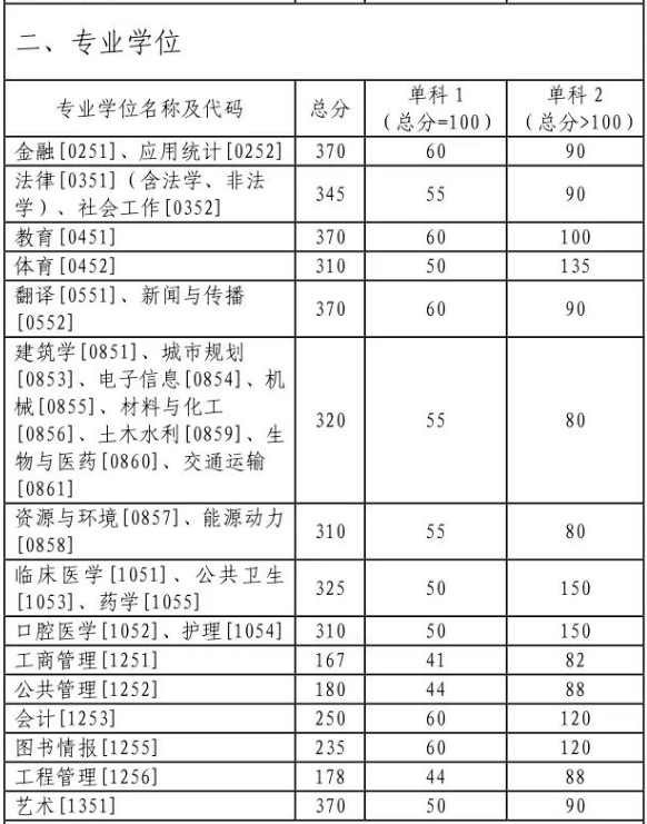 中南大学.png