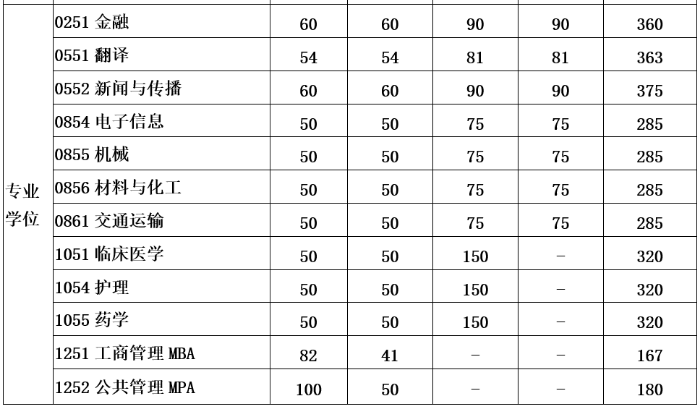 电子科大.jpg