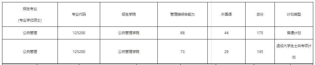 中国劳动.png