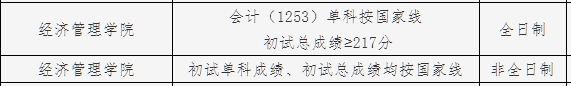 辽宁石油化工大学.png