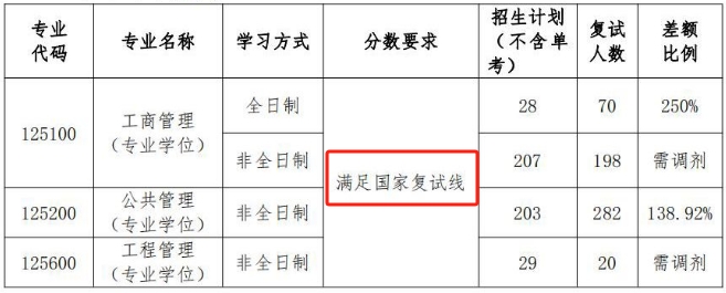 哈尔滨工程.png