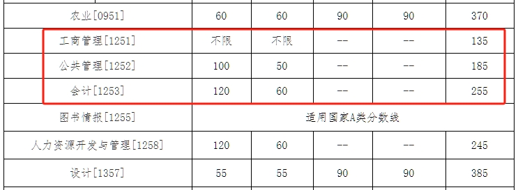 人大.png