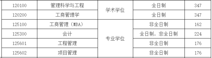 南京邮电.png