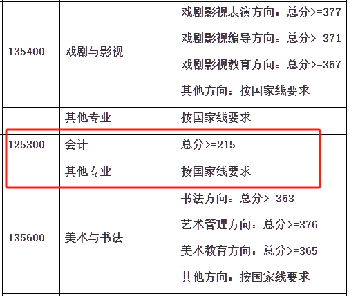 上海师范大学.png